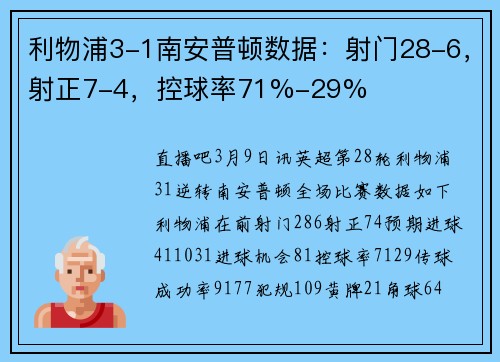利物浦3-1南安普顿数据：射门28-6，射正7-4，控球率71%-29%
